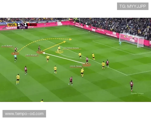 恩佐英超赛场表现平平 战术适配与发挥限制因素分析