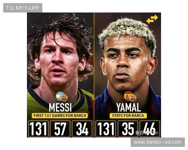 亚马尔 vs 梅西：青训成长路径与技术风格差异