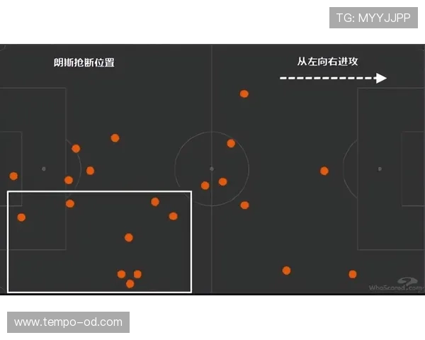 维尼修斯进攻方式解析:突破内切与终结能力是否均衡 维尼修斯进攻方式解析:突破内切与终结能力是否均衡