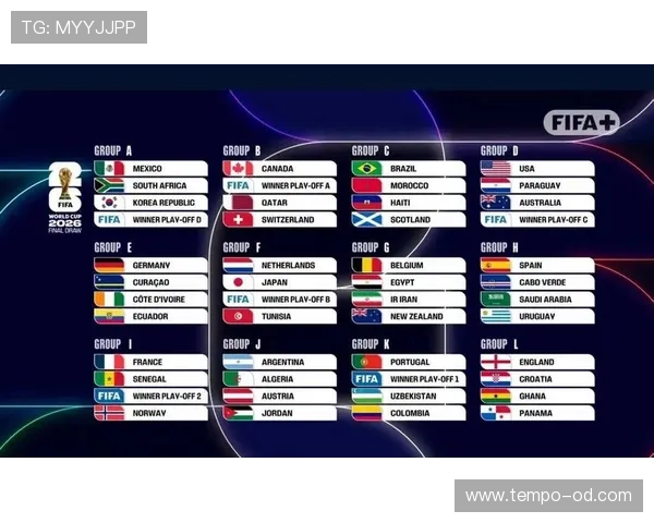 2026世界杯48队12小组赛制如何规定,小组第三晋级规则是什么 2026世界杯48队12小组赛制如何规定,小组第三晋级规则是什么
