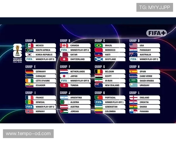 2026世界杯48支球队怎么分组成12个小组 2026世界杯48支球队怎么分组成12个小组
