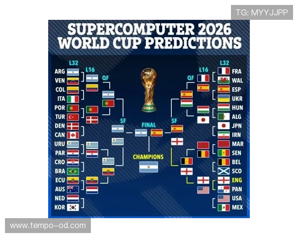 2026世界杯资格优先顺序解析 2026世界杯资格优先顺序解析
