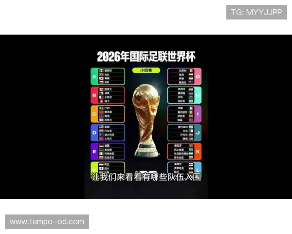 2026世界杯完整版排名机制详解