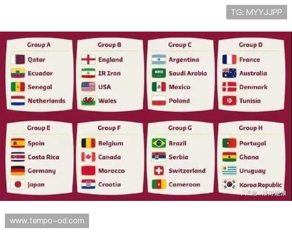 2026世界杯104场比赛如何安排时间 2026世界杯104场比赛如何安排时间
