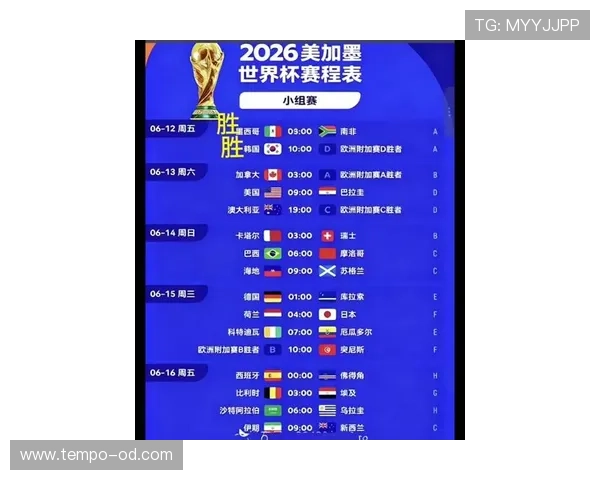2026世界杯规则下晋级怎么确认 2026世界杯规则下晋级怎么确认