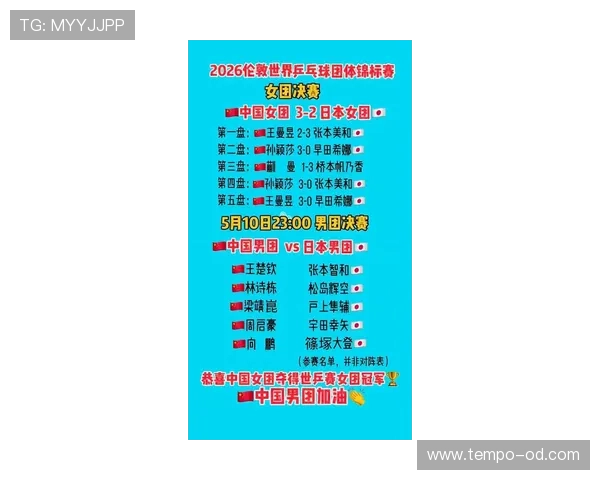 2026世界杯最佳第三能走到决赛吗 2026世界杯最佳第三能走到决赛吗