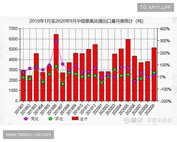 德国世界杯球队复苏迹象越来越明显吗 德国世界杯球队复苏迹象越来越明显吗
