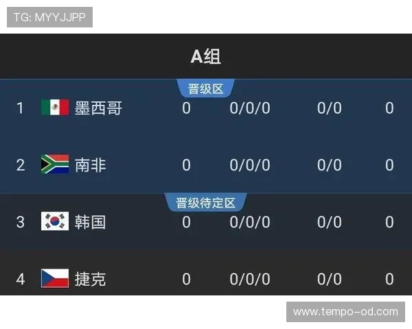 比利时队2026世界杯L组出线形势分析