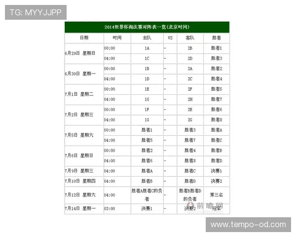 世界杯达拉斯赛程回顾：淘汰赛首轮比赛安排整理